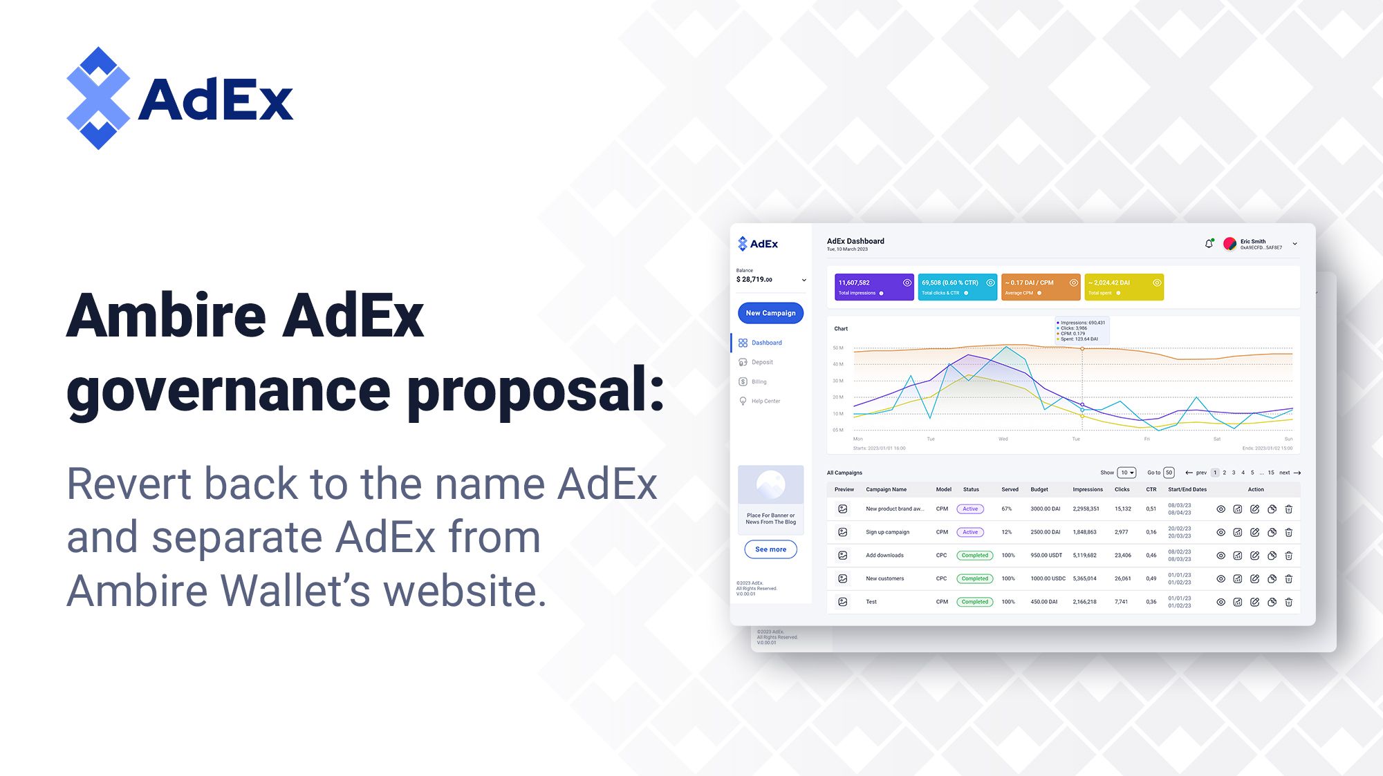 Ambire AdEx governance proposal: Revert to AdEx and separate the two websites