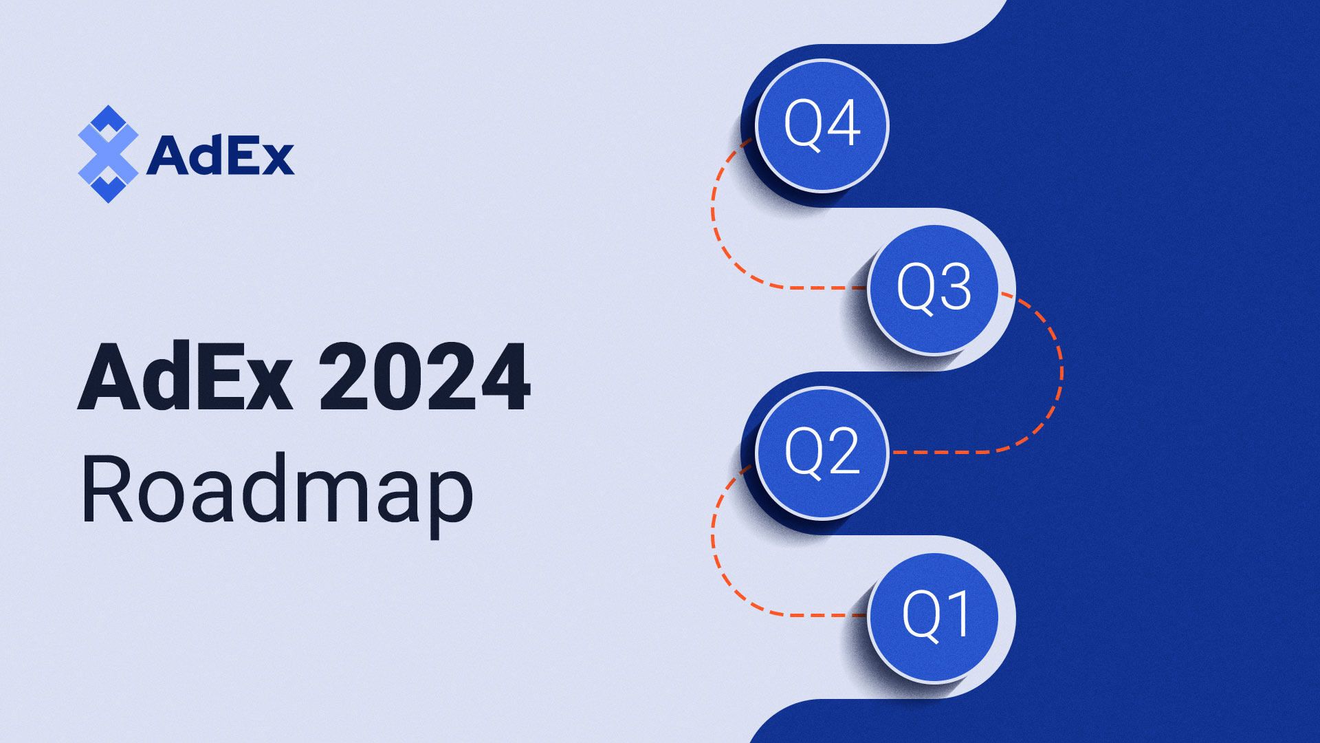 AdEx roadmap for 2024